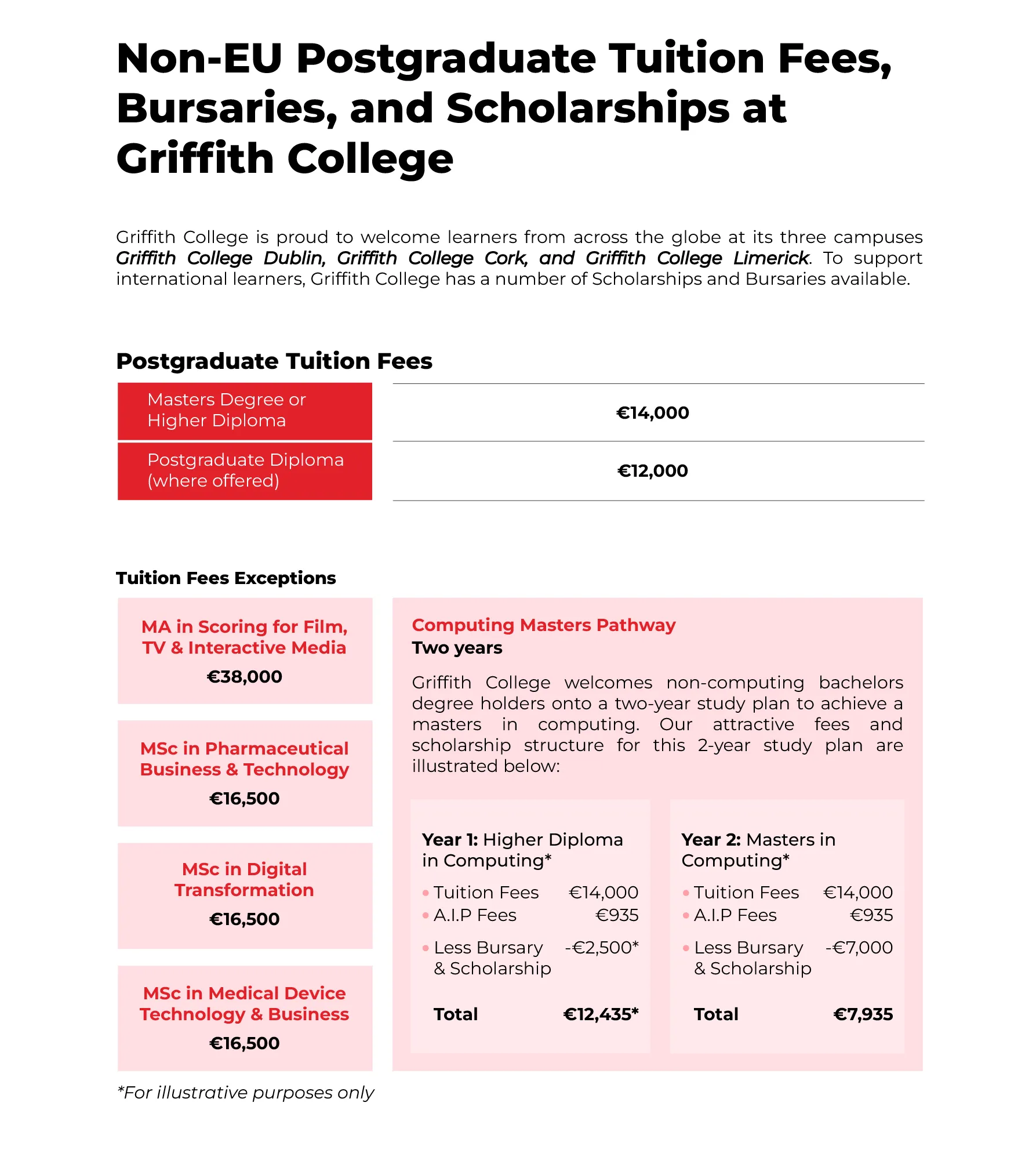 Non-EU-Postgraduate-Fees-page-1