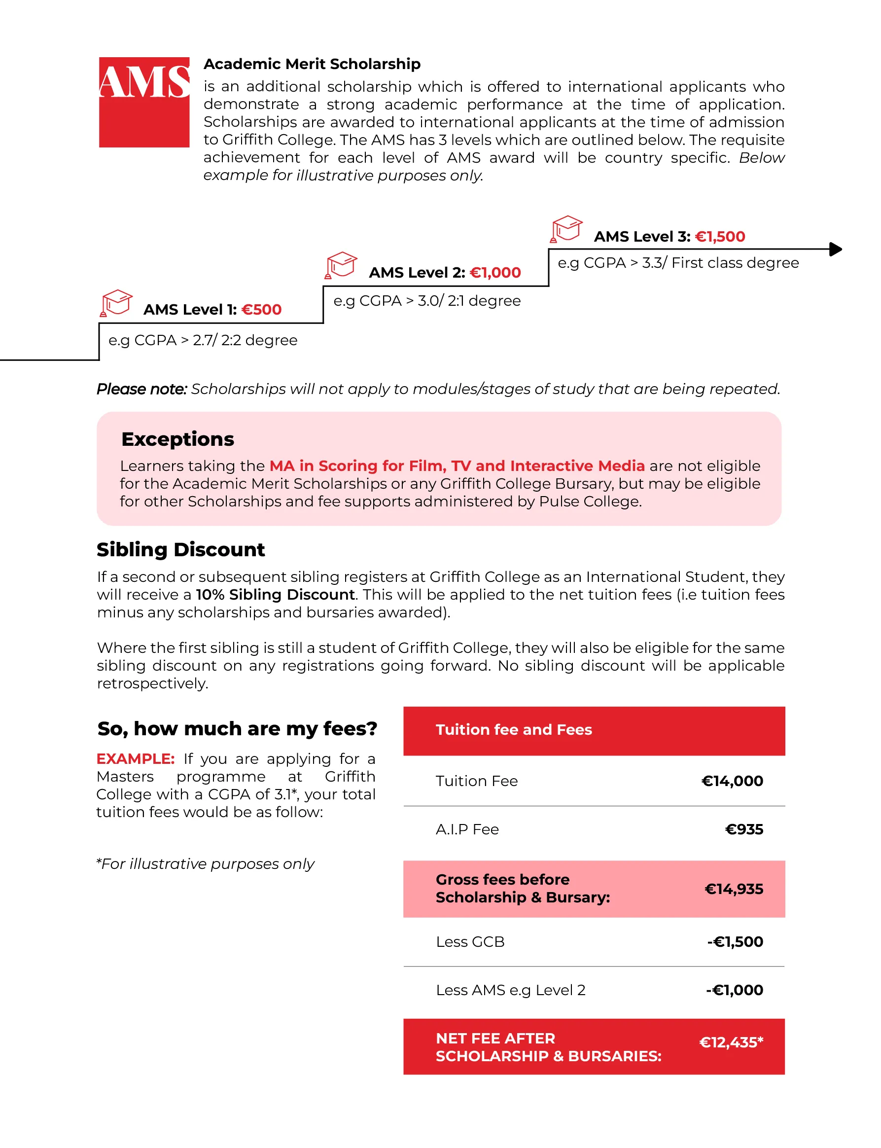 Non-EU-Postgraduate-Fees-13022024-page-3