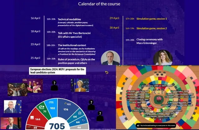 LAW EU SIMULATION