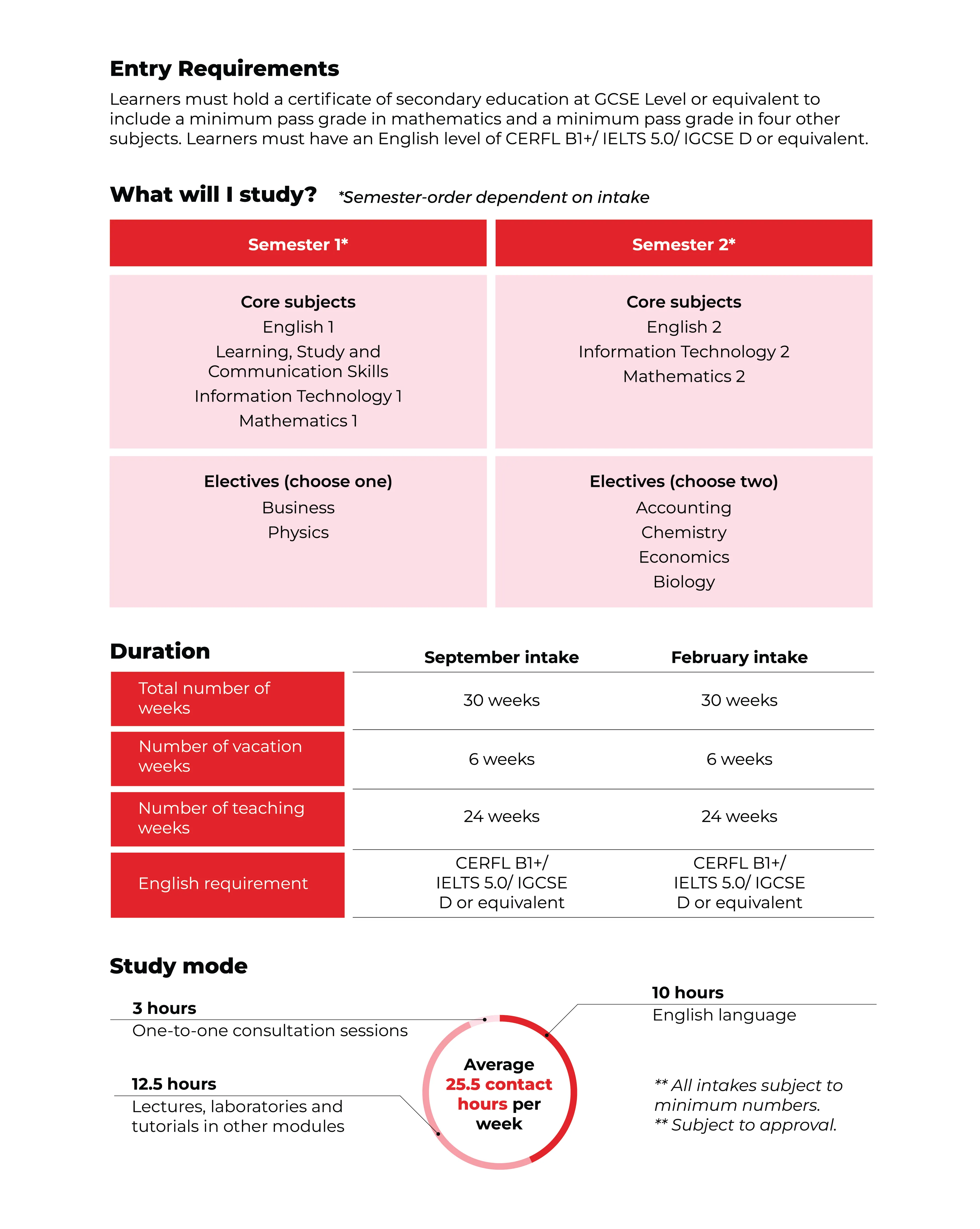 non-eu-foundation-15112024-page1.png