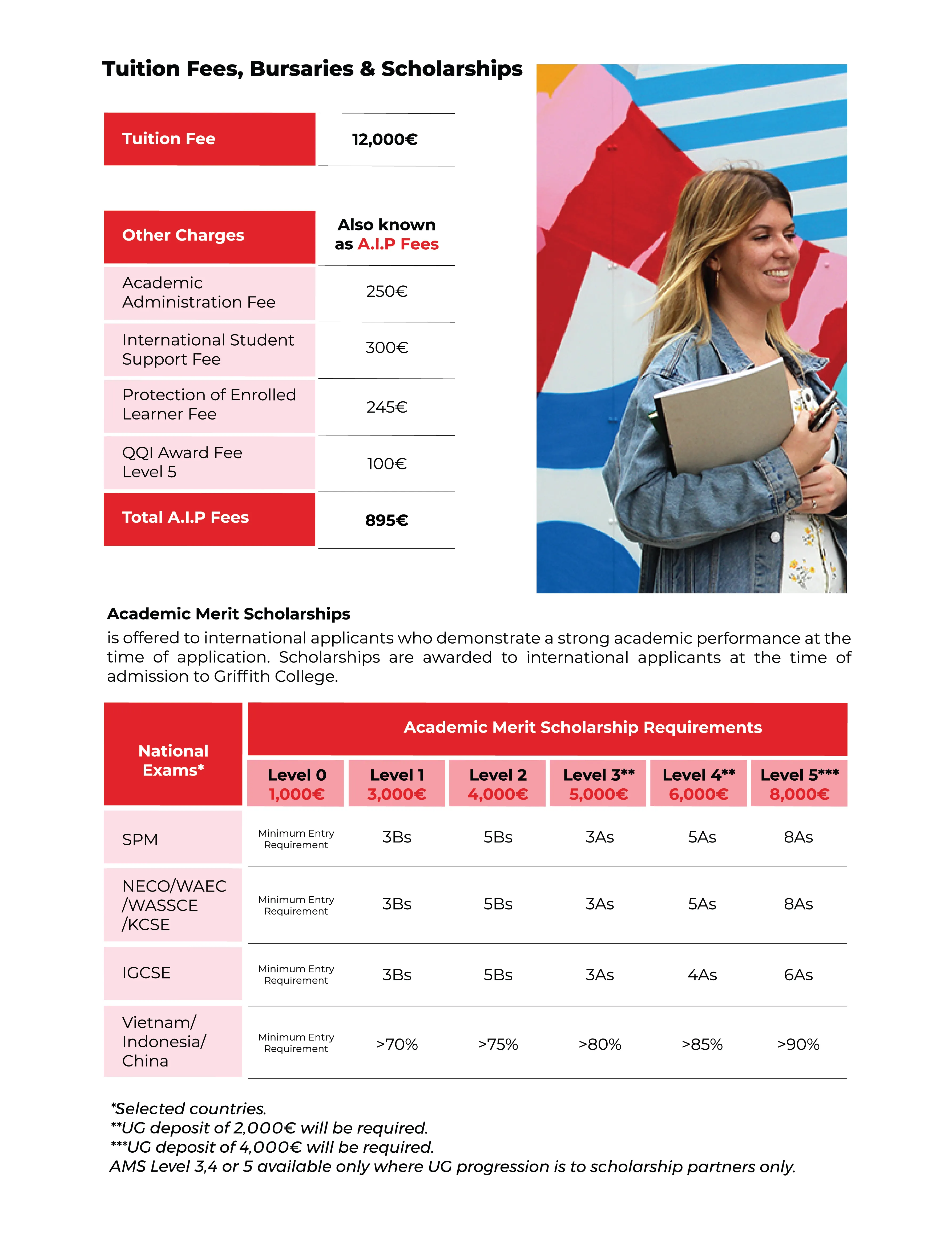non-eu-foundation-15112024-page2.png