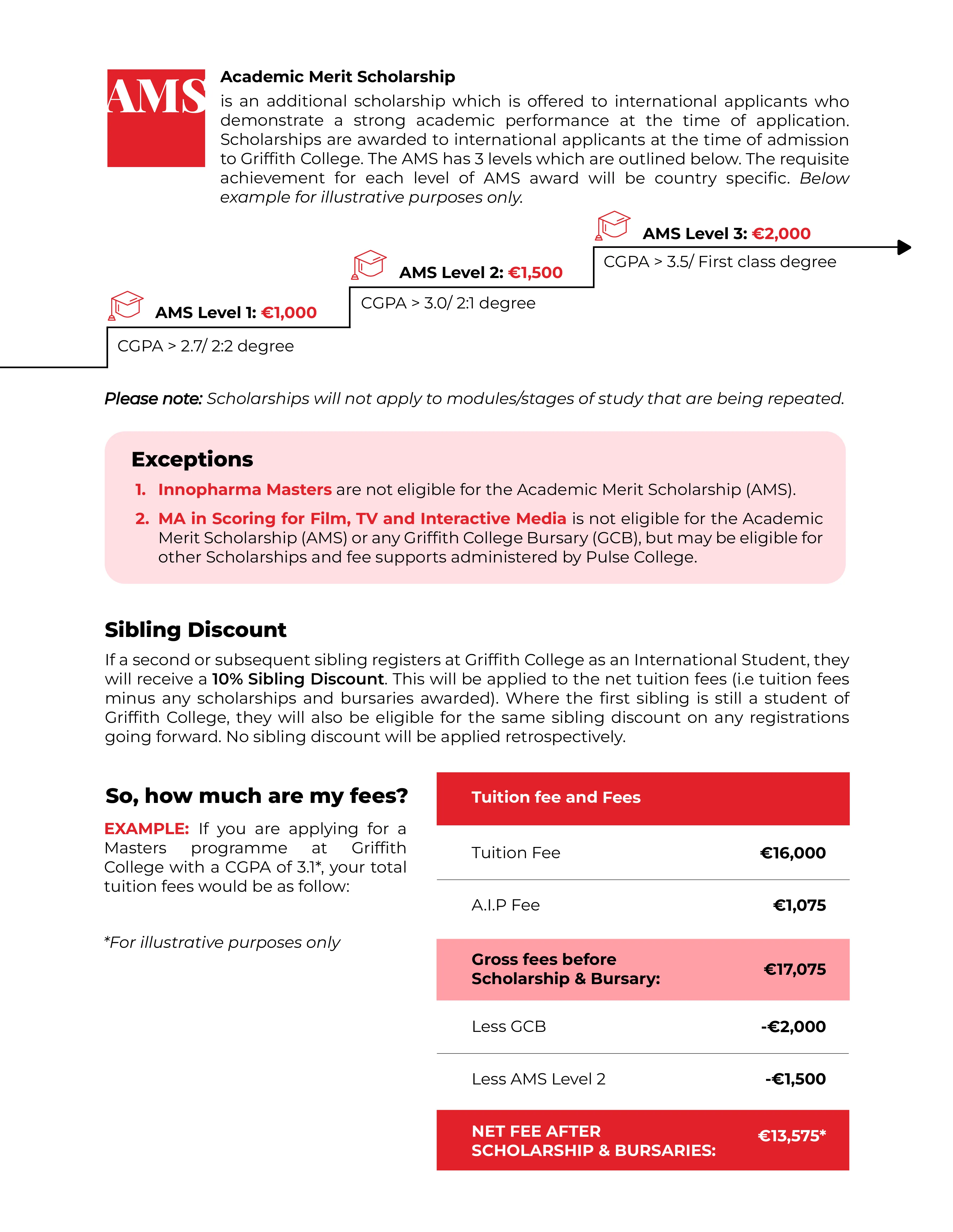 non-eu-pg-fees-september-2025-onwards-page-3.png