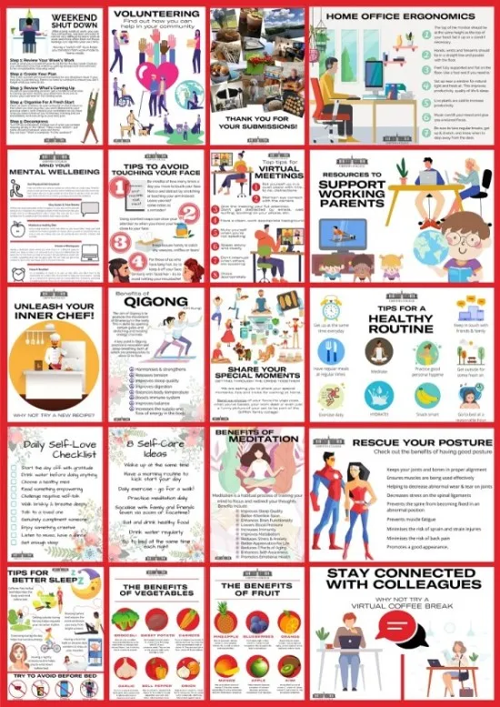 Wrap up infographic Wrap up infographic