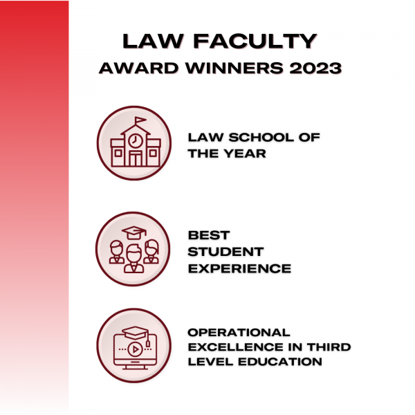 Law Awards 2023