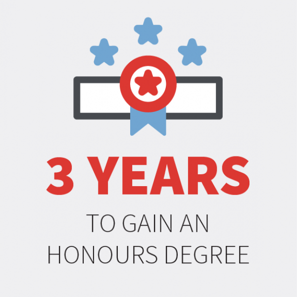 3 Years Degree.png